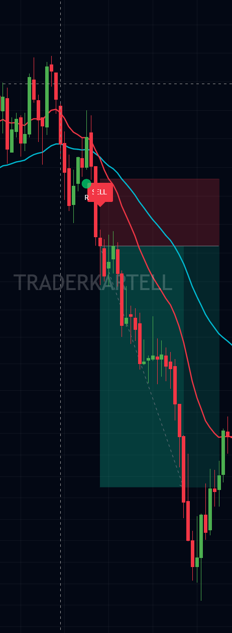 TRADERKARTELL Beispiel 6